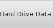 Hard Drive Data Recovery Sioux Falls Hdd